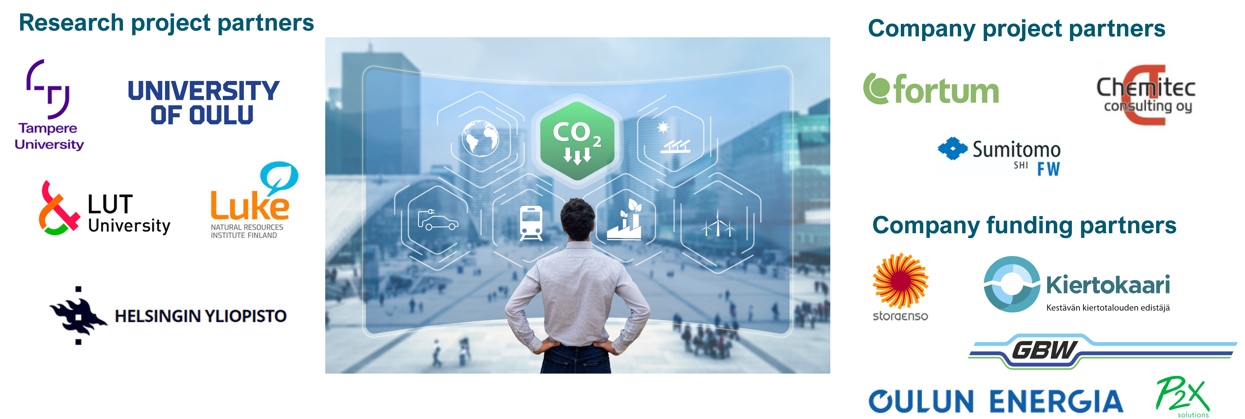 bio-ccu consortium partners picture
